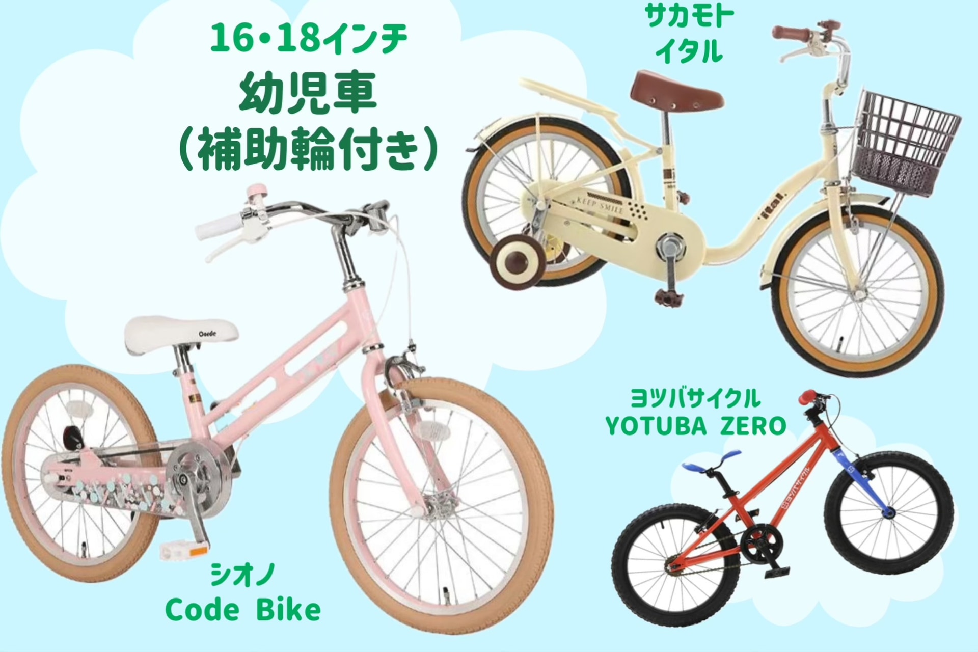 BIG WAVEには幼児車・子供車もあるのです(｀･ω･´)ｷﾘｯ